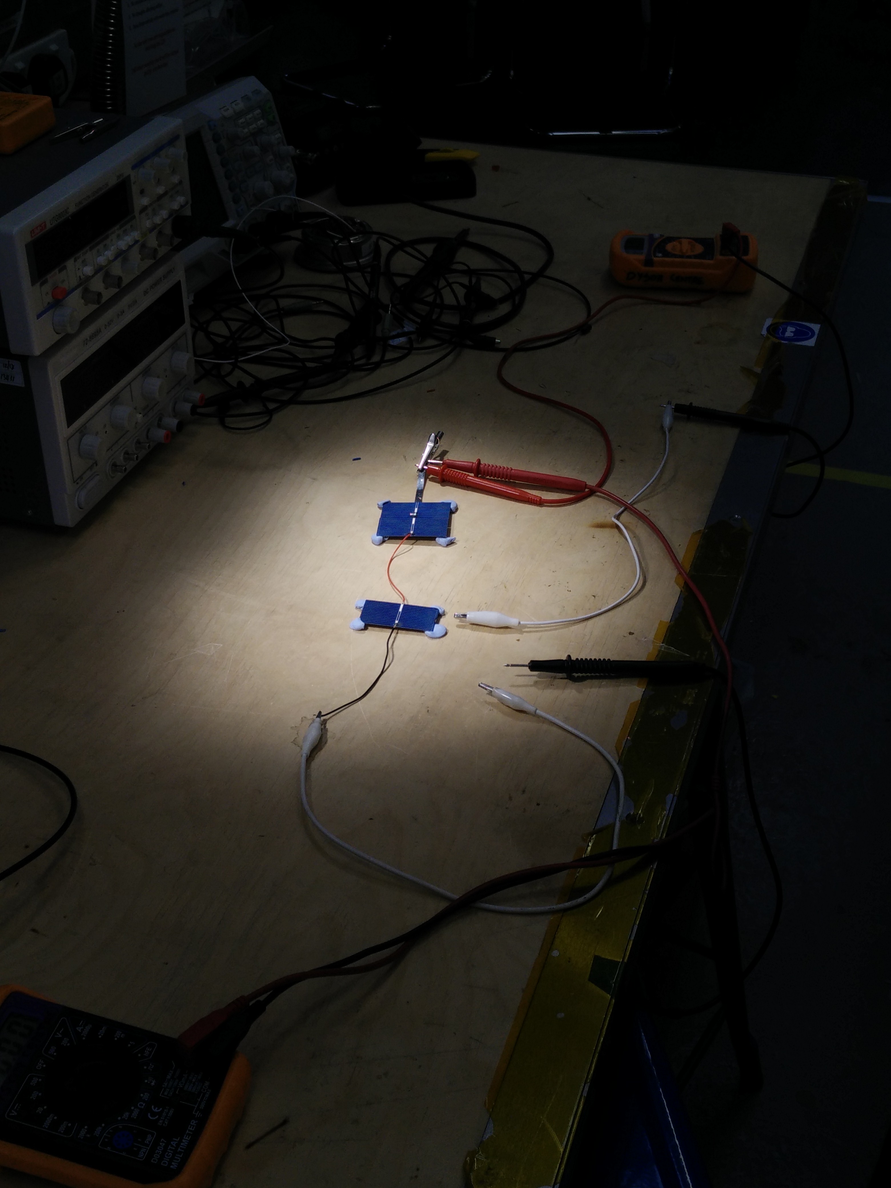 Solar panel characterisation